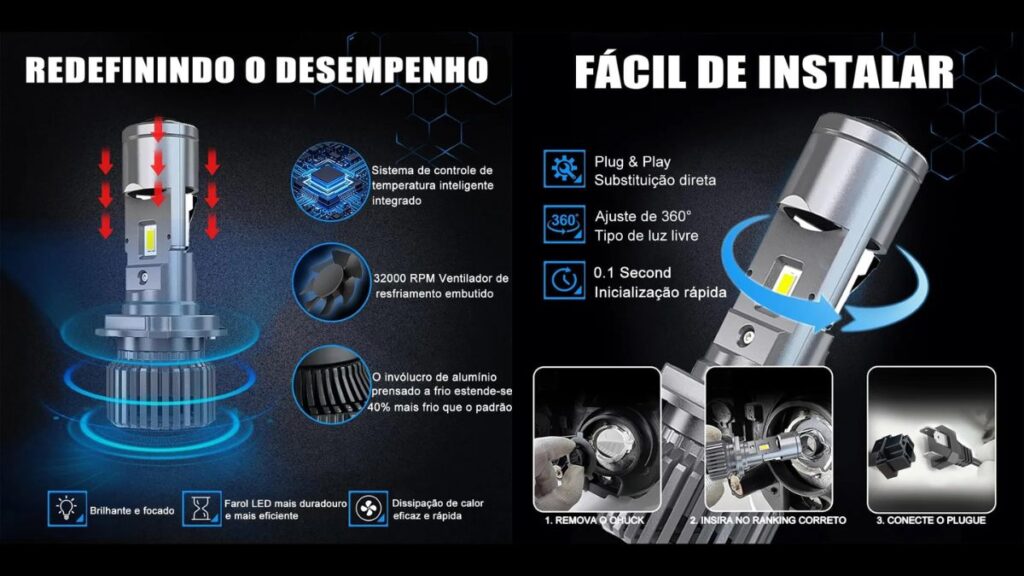 Kit Ultra Lâmpada LED H4 3 Kit Ultra Lâmpada LED H4